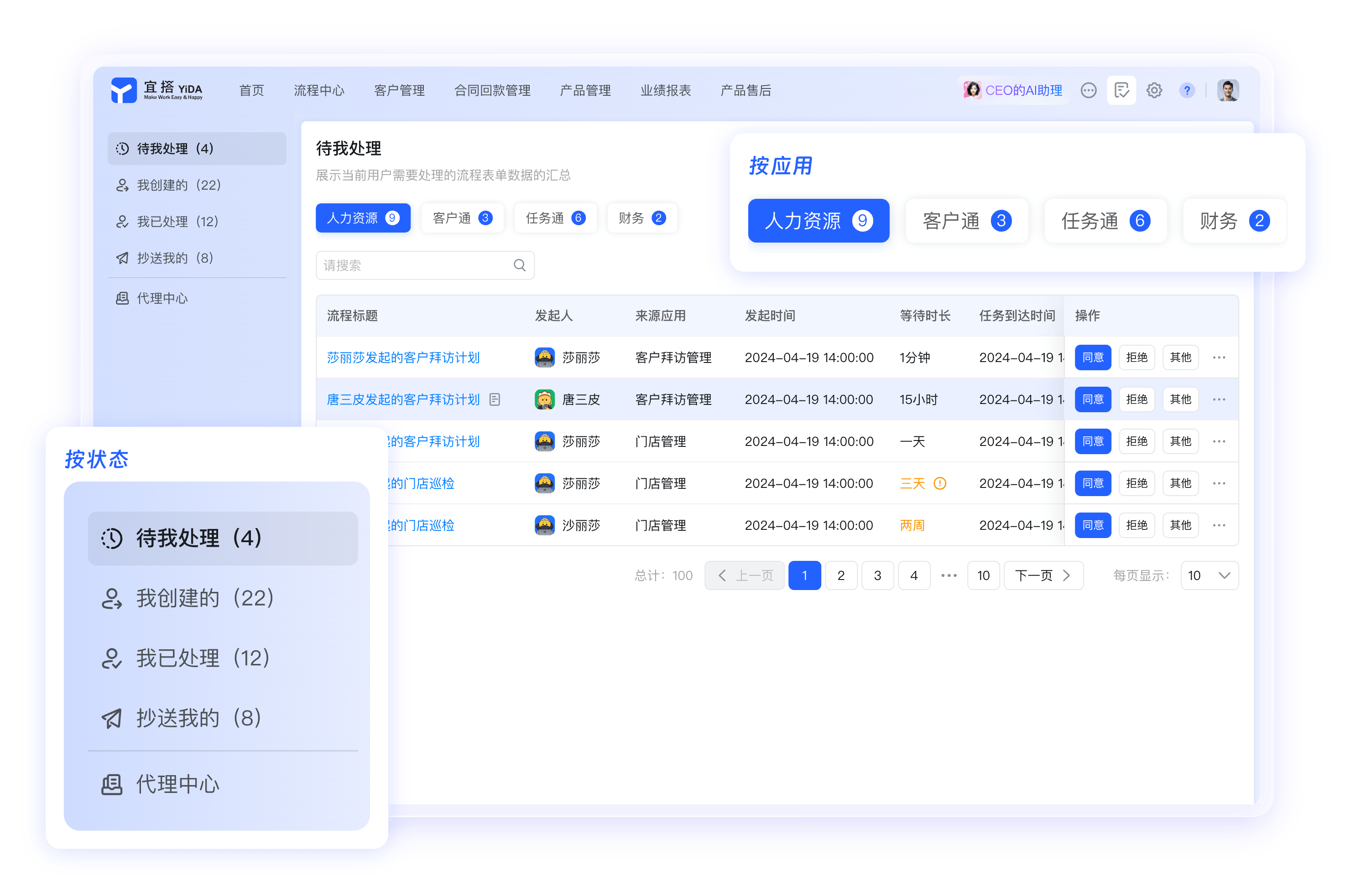钉钉统一待办与安全管理