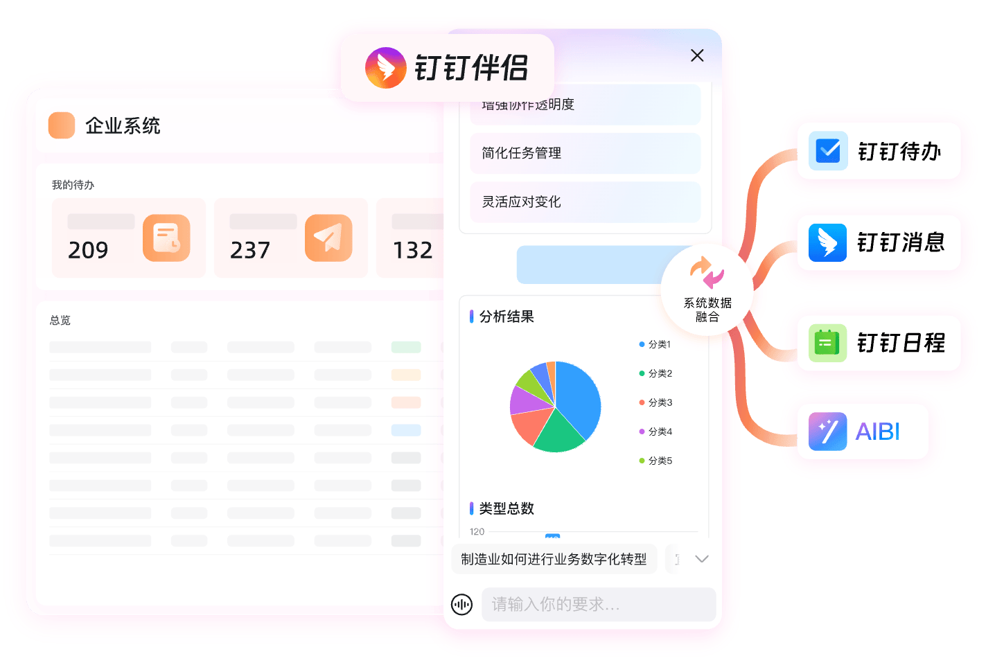钉钉AI安全办公